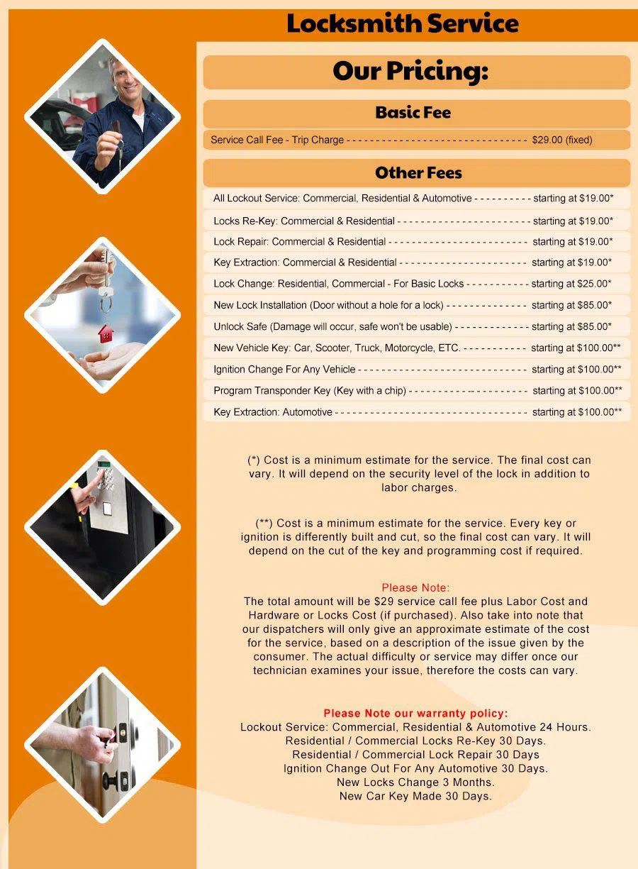 New Britain Lock And Key, New Britain, CT 860-359-9163